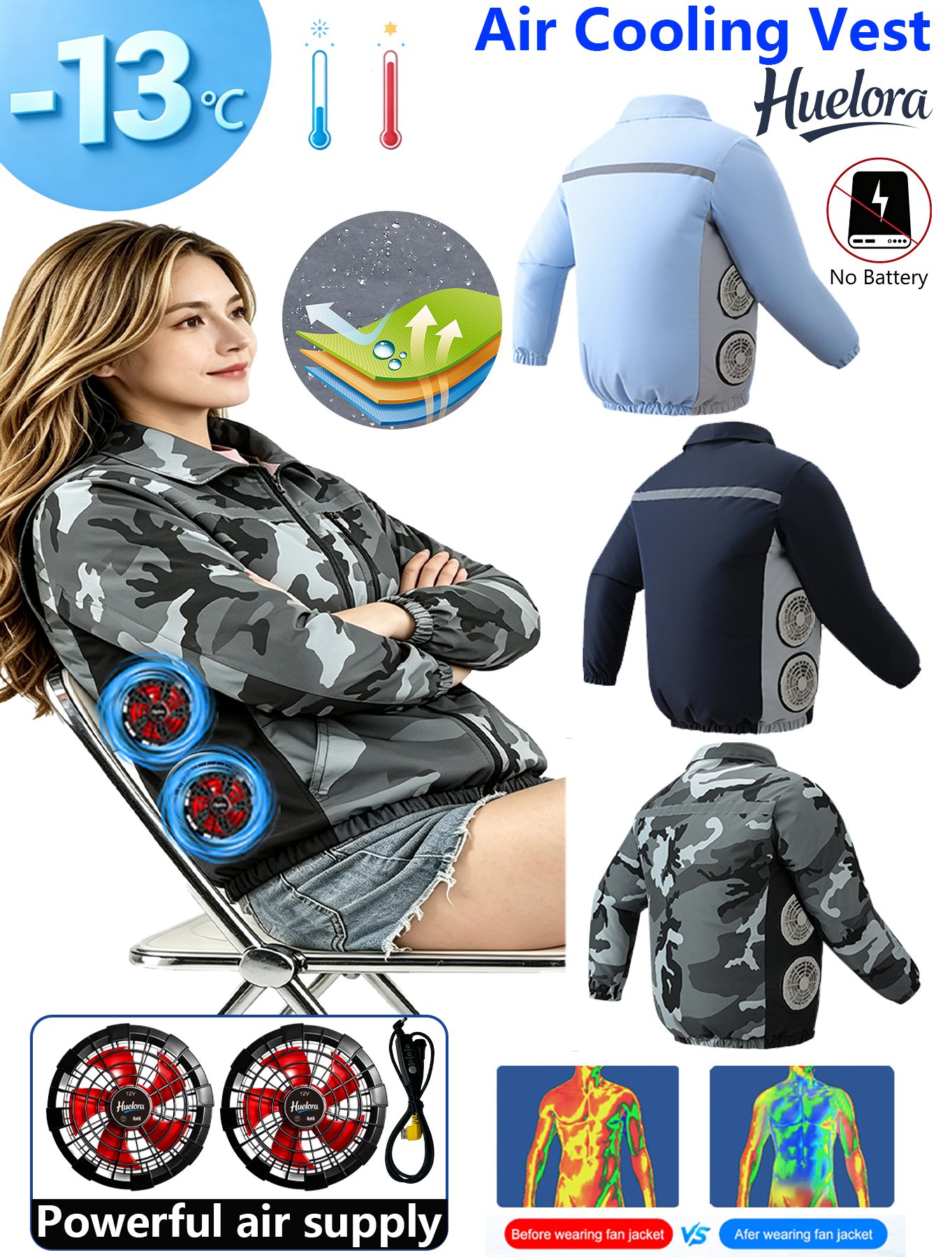Coat Rack Standing - 4/2 Fans Damen/Herren Luftkühljacke mit Stehkragen